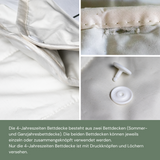 Alpaka Bettdecke 100% Alpakadecke "Alpaka Store Deutschland" inkl. gratis Schlafratgeber von Alpaka Store Deutschland